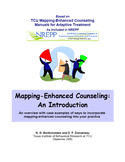 COVER-Map Intro Manual